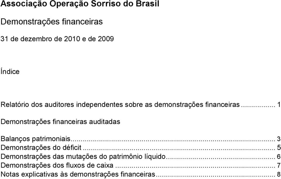 .. 1 Demonstrações financeiras auditadas Balanços patrimoniais... 3 Demonstrações do déficit.