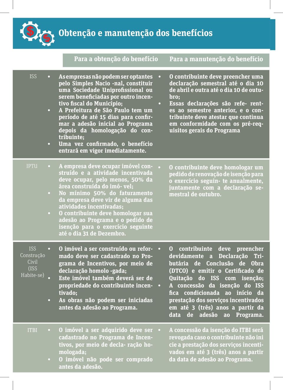 homologação do contribuinte; Uma vez confirmado, o benefício entrará em vigor imediatamente.