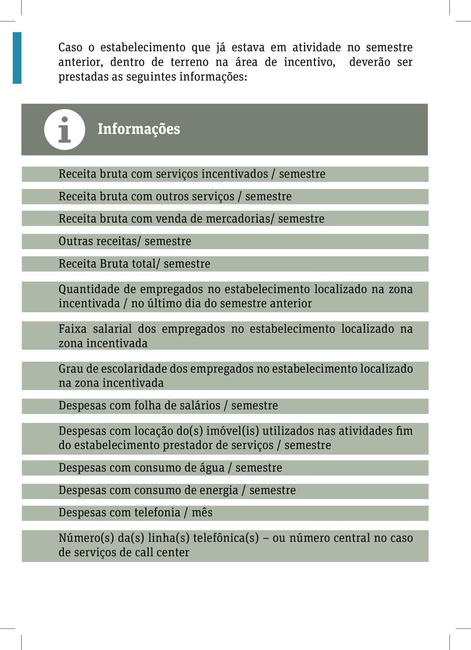 de empregados no estabelecimento localizado na zona incentivada / no último dia do semestre anterior Faixa salarial dos empregados no estabelecimento localizado na zona incentivada Grau de