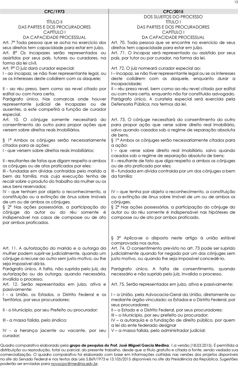 com hora certa. Parágrafo único. Nas comarcas onde houver representante judicial de incapazes ou de ausentes, a este competirá a função de curador especial. Art. 10.