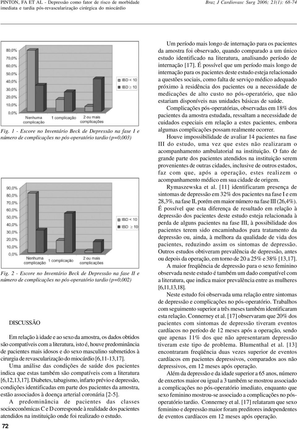 2 Escore no Inventário Beck de Depressão na fase II e número de complicações no pósoperatório tardio (p=0,002) 72 DISCUSSÃO Em relação à idade e ao sexo da amostra, os dados obtidos são compatíveis