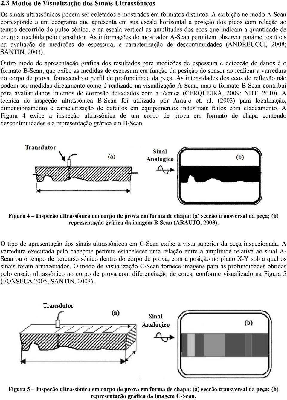 ecos que indicam a quantidade de energia recebida pelo transdutor.