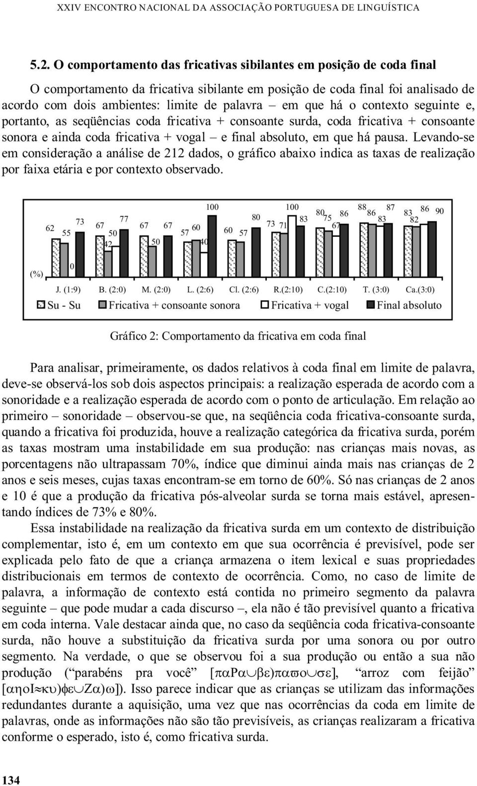 há o contexto seguinte e, portanto, as seqüências coda fricativa + consoante surda, coda fricativa + consoante sonora e ainda coda fricativa + vogal e final absoluto, em que há pausa.