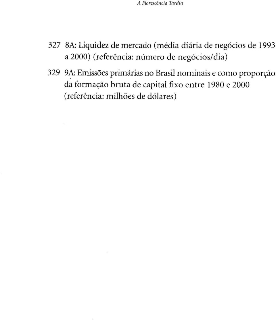 Emissoes primarias no Brasil nominais e como propor^ao da formafao