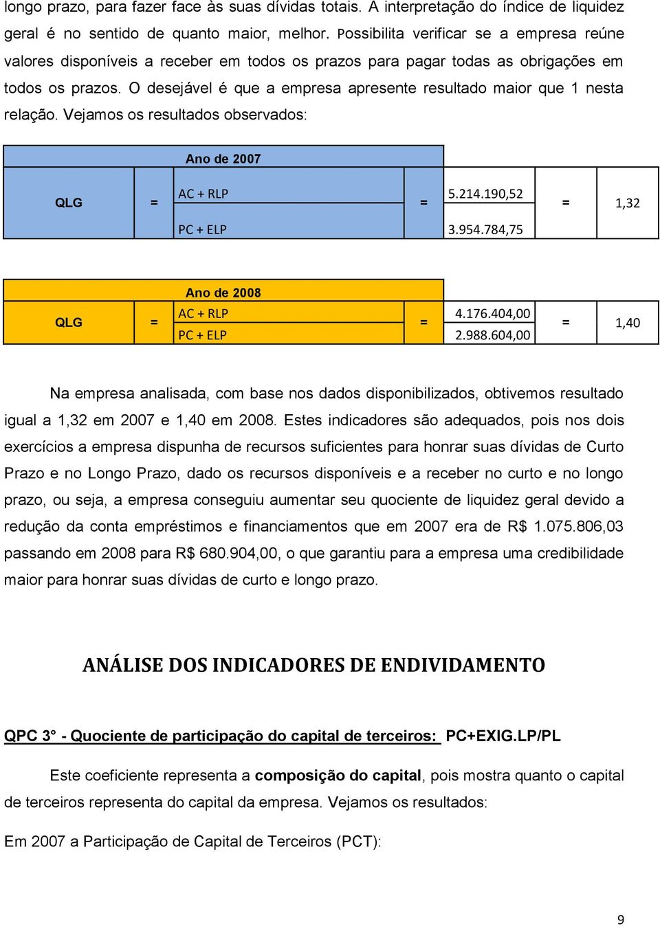 O desejável é que a empresa apresente resultado maior que 1 nesta relação. Vejamos os resultados observados: Ano de 2007 QLG AC + RLP 5.214.190,52 PC + ELP 3.954.784,75 1,32 QLG AC + RLP 4.176.