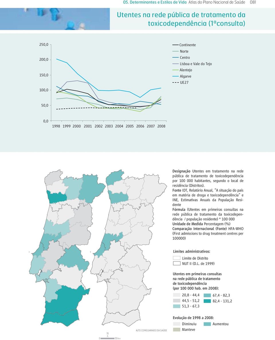 Limites administrativos: Limite de Distrito NUT II (D.L. de 1999) Utentes em primeiras consultas na rede pública de tratamento de toxicodependência (por 100 000 hab.