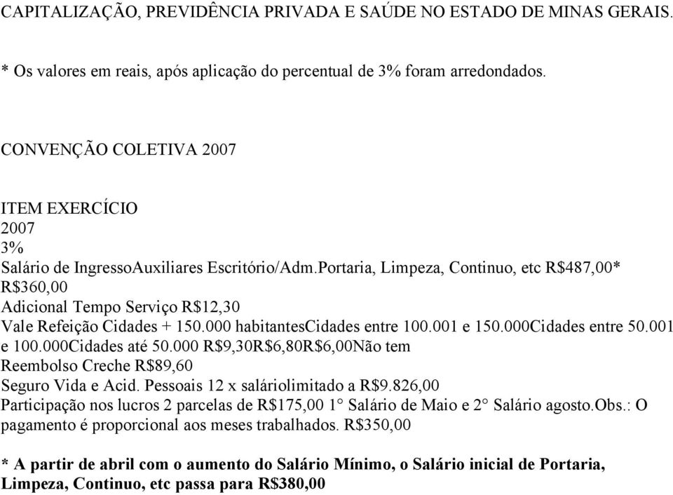 Portaria, Limpeza, Continuo, etc R$487,00* R$360,00 Adicional Tempo Serviço R$12,30 Vale Refeição Cidades + 150.000 habitantescidades entre 100.001 e 150.000Cidades entre 50.001 e 100.