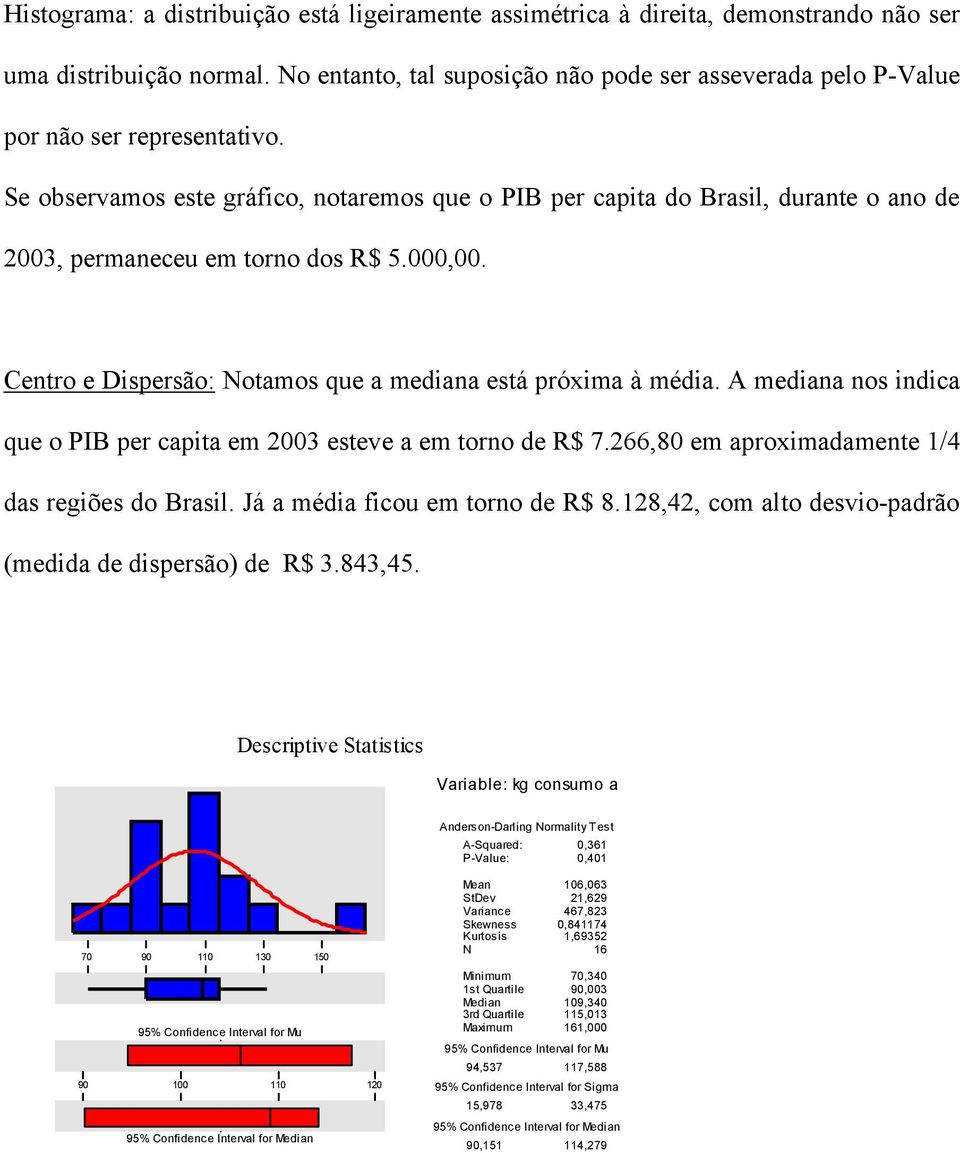 Se observamos este gráfico, notaremos que o PIB per capita do Brasil, durante o ano de 2003, permaneceu em torno dos R$ 5.000,00. Centro e Dispersão: Notamos que a mediana está próxima à média.