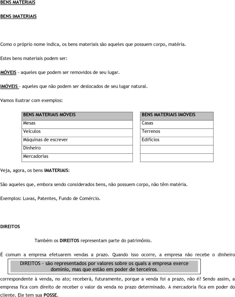 Vamos ilustrar com exemplos: BENS MATERIAIS MÓVEIS Mesas Veículos Máquinas de escrever Dinheiro Mercadorias BENS MATERIAIS IMÓVEIS Casas Terrenos Edifícios Veja, agora, os bens IMATERIAIS: São