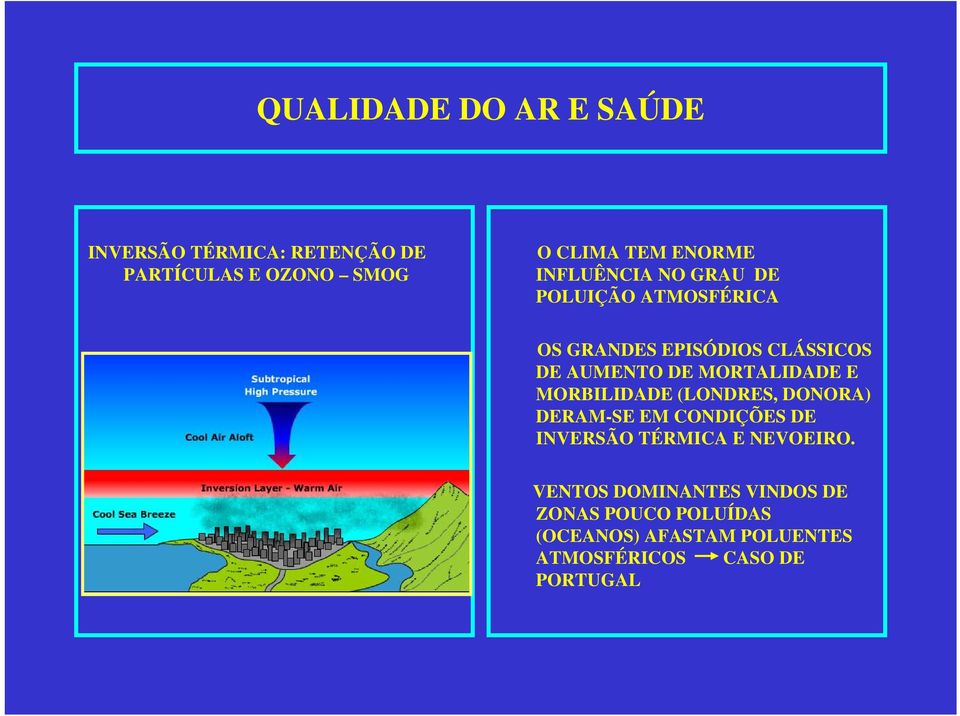 MORBILIDADE (LONDRES, DONORA) DERAM-SE EM CONDIÇÕES DE INVERSÃO TÉRMICA E NEVOEIRO.