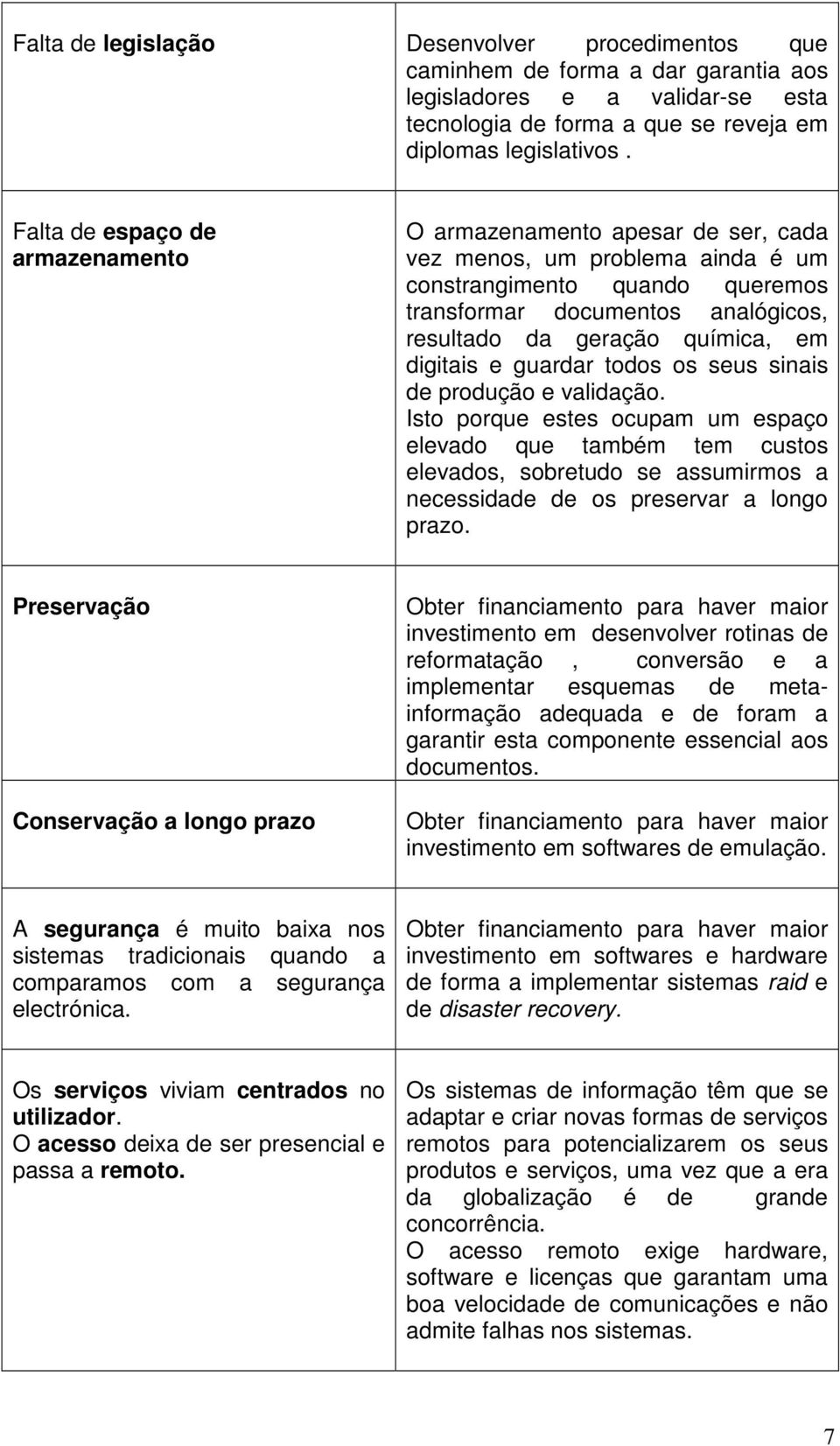 em digitais e guardar todos os seus sinais de produção e validação.