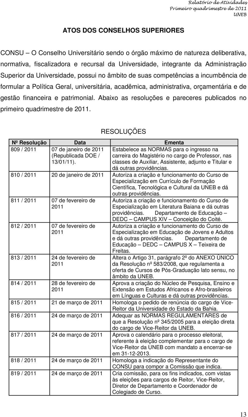 Abaixo as resoluções e pareceres publicados no primeiro quadrimestre de 2011. RESOLUÇÕES Nº Resolução Data Ementa 809 / 2011 07 de janeiro de 2011 (Republicada DOE / 13/01/11).