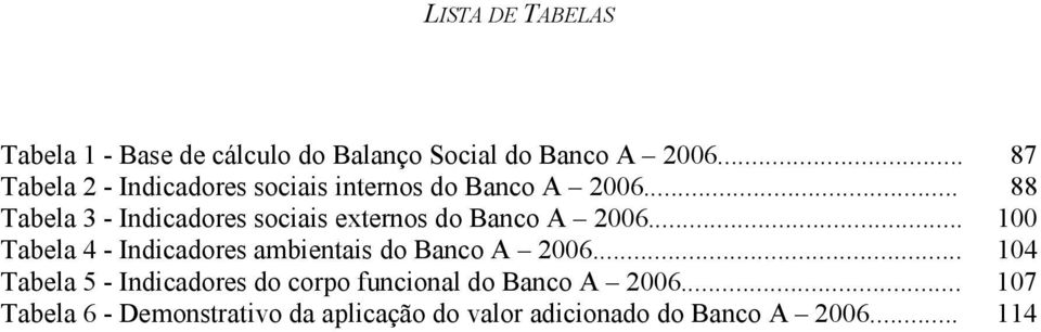 .. 88 Tabela 3 - Indicadores sociais externos do Banco A 2006.