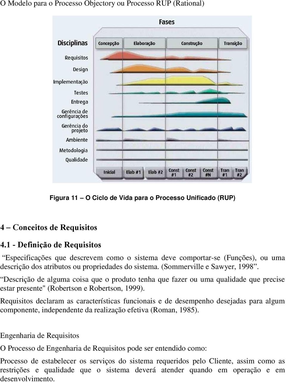 Descrição de alguma coisa que o produto tenha que fazer ou uma qualidade que precise estar presente" (Robertson e Robertson, 1999).