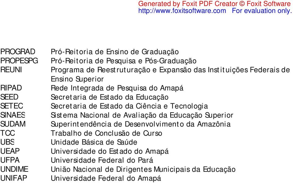 de Estado da Ciência e Tecnologia Sistema Nacional de Avaliação da Educação Superior Superintendência de Desenvolvimento da Amazônia Trabalho de Conclusão de Curso