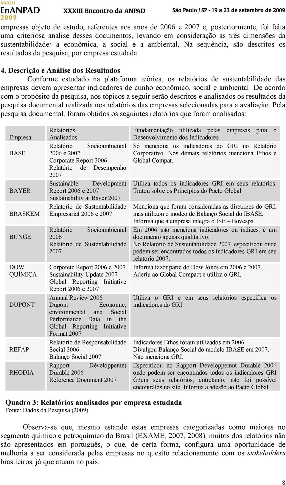 Descrição e Análise dos Resultados Conforme estudado na plataforma teórica, os relatórios de sustentabilidade das empresas devem apresentar indicadores de cunho econômico, social e ambiental.