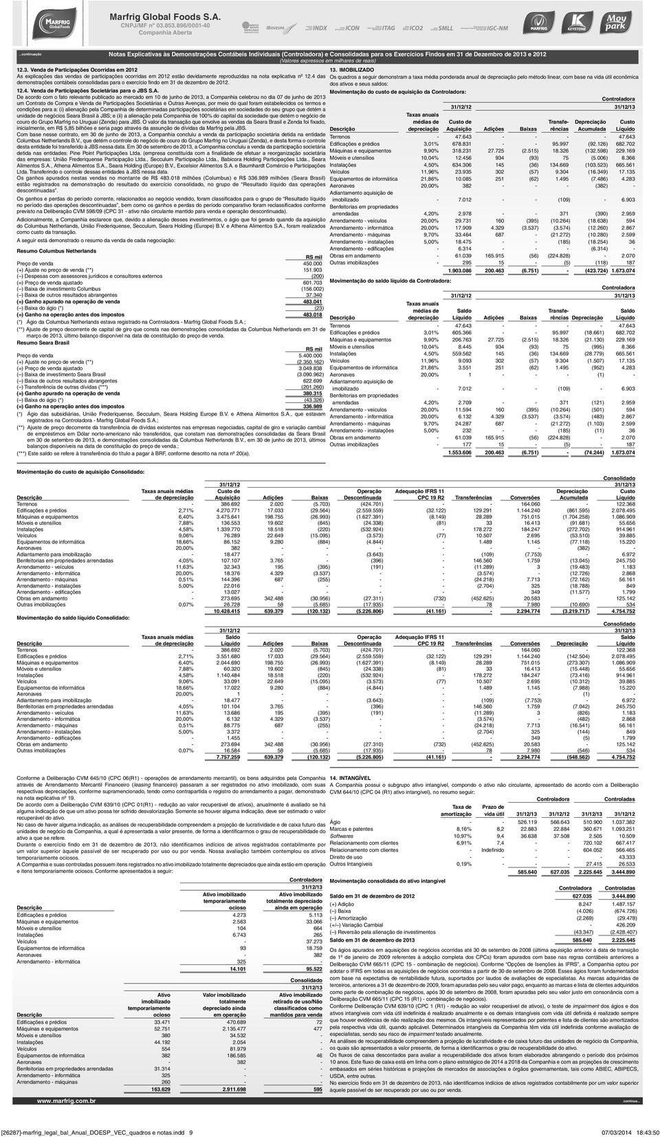 De acordo com o fato relevante publicado ao mercado em 10 de junho de 2013, a Companhia celebrou no dia 07 de junho de 2013 um Contrato de Compra e Venda de Participações Societárias e Outras