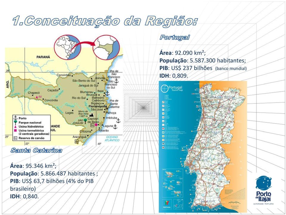 brasileiro) IDH: 0,840. Área: 92.