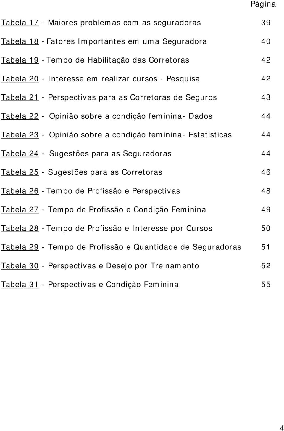 Tabela 24 - Sugestões para as Seguradoras 44 Tabela 25 - Sugestões para as Corretoras 46 Tabela 26 - Tempo de Profissão e Perspectivas 48 Tabela 27 - Tempo de Profissão e Condição Feminina 49 Tabela