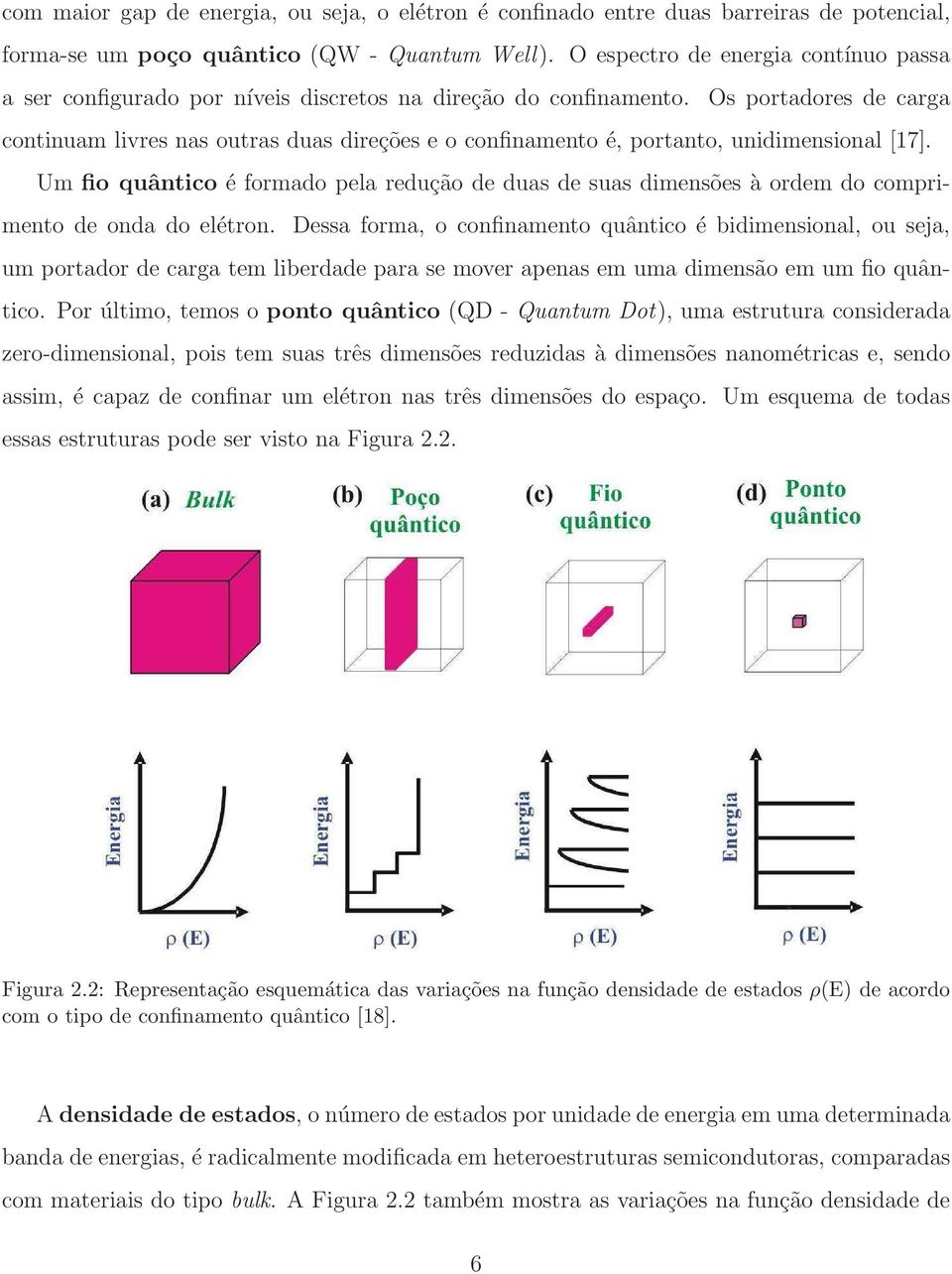 Os portadores de carga continuam livres nas outras duas direções e o confinamento é, portanto, unidimensional [17].