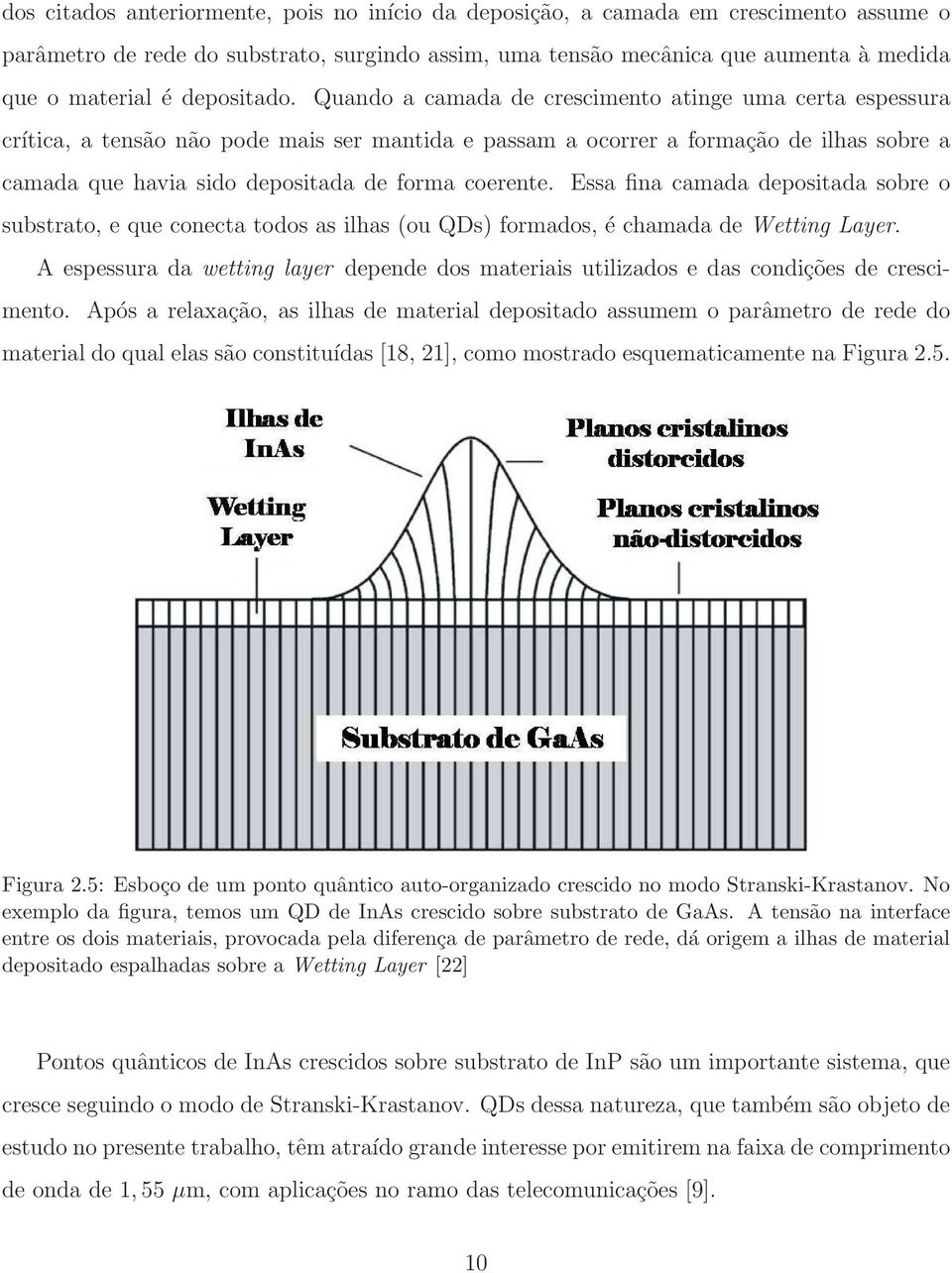 Quando a camada de crescimento atinge uma certa espessura crítica, a tensão não pode mais ser mantida e passam a ocorrer a formação de ilhas sobre a camada que havia sido depositada de forma coerente.