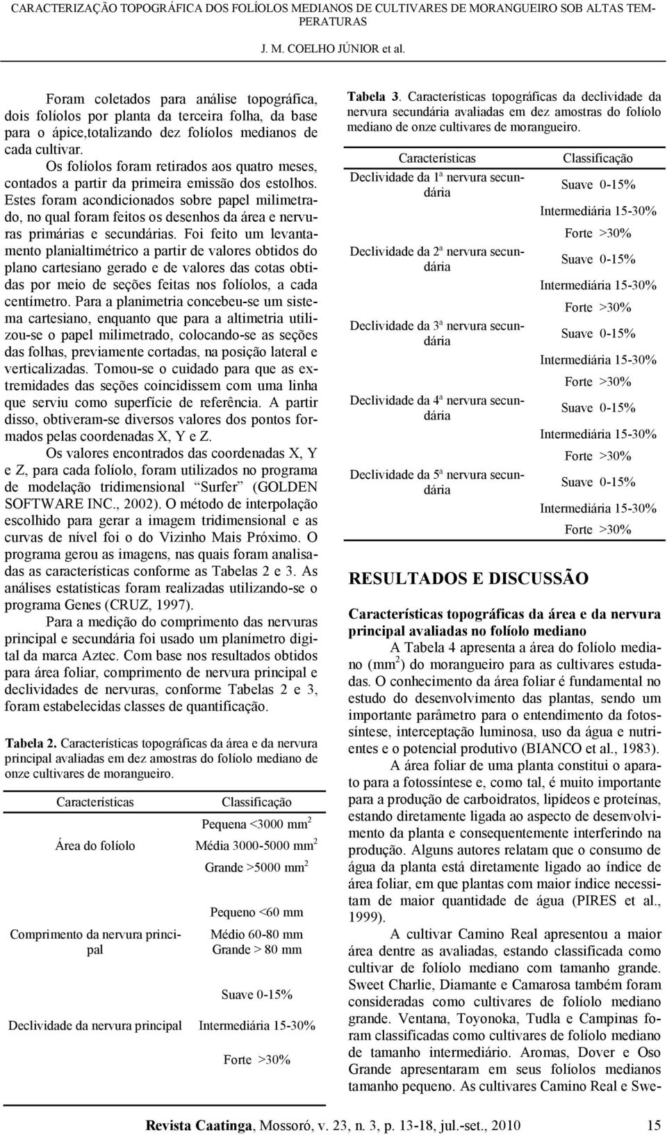 Estes foram acondicionados sobre papel milimetrado, no qual foram feitos os desenhos da área e nervuras primárias e secundárias.