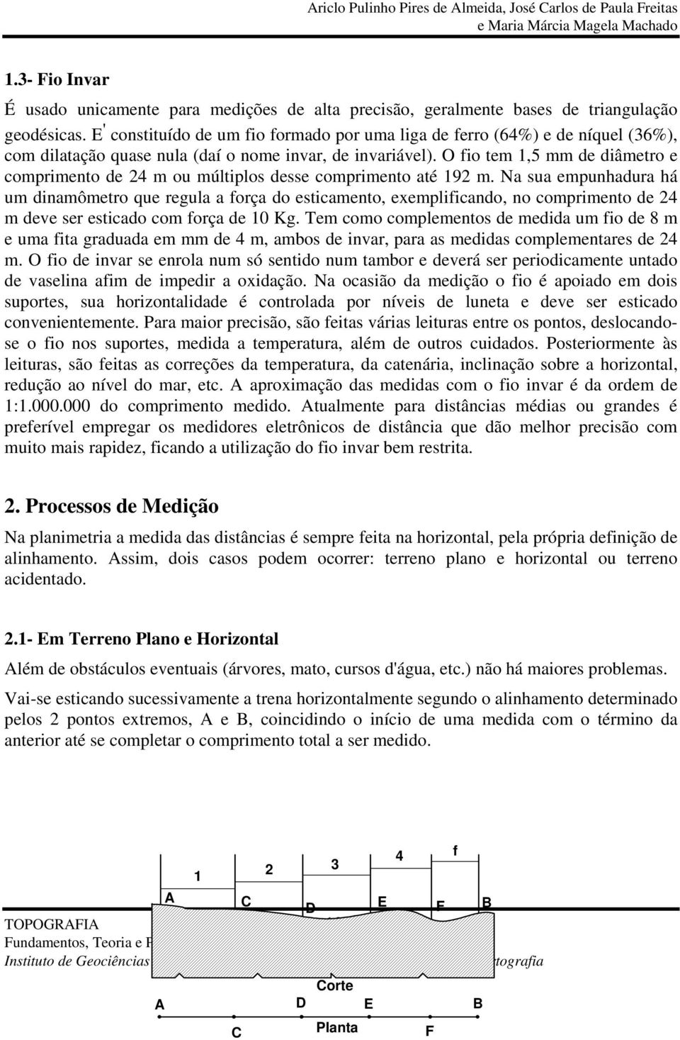 O fio tem 1,5 mm de diâmetro e comprimento de 24 m ou múltiplos desse comprimento até 192 m.