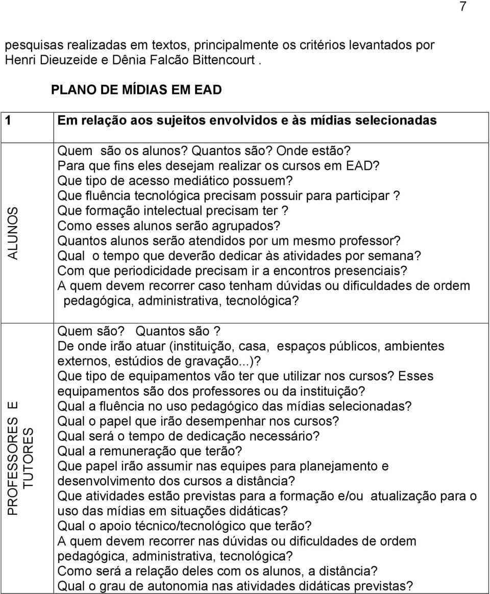 Para que fins eles desejam realizar os cursos em EAD? Que tipo de acesso mediático possuem? Que fluência tecnológica precisam possuir para participar? Que formação intelectual precisam ter?