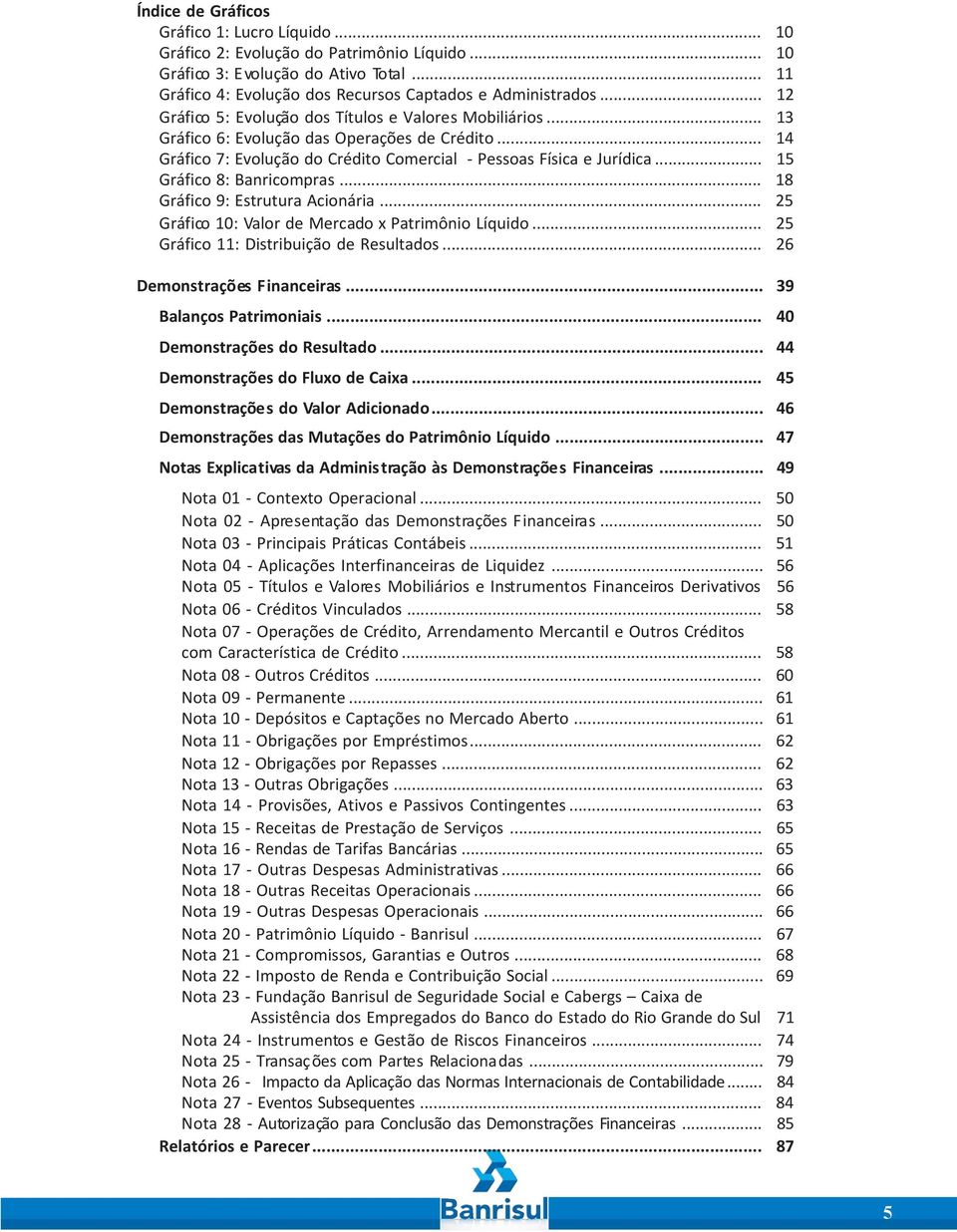 .. 15 Gráfico 8: Banricompras... 18 Gráfico 9: Estrutura Acionária... 25 Gráfico 10: Valor de Mercado x Patrimônio Líquido... 25 Gráfico 11: Distribuição de Resultados... 26 Demonstrações Financeiras.