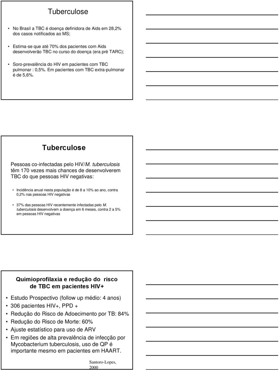 tuberculosis têm 170 vezes mais chances de desenvolverem TBC do que pessoas HIV negativas: Incidência anual nesta população é de 8 a 10% ao ano, contra 0,2% nas pessoas HIV negativas 37% das pessoas