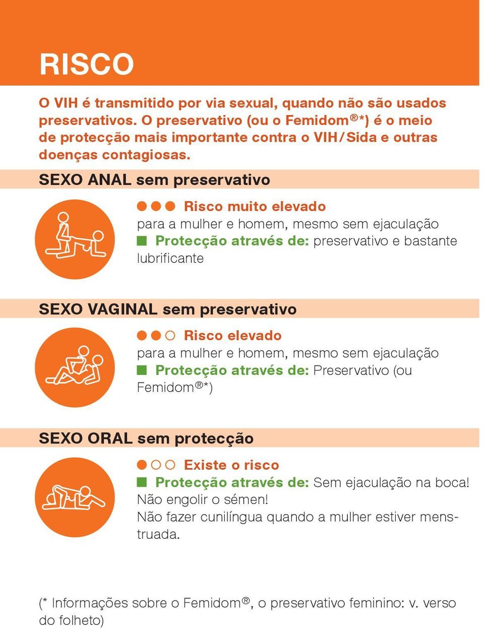 Sexo anal sem preservativo Risco muito elevado para a mulher e homem, mesmo sem ejaculação Protecção através de: preservativo e bastante lubrificante Sexo vaginal sem preservativo