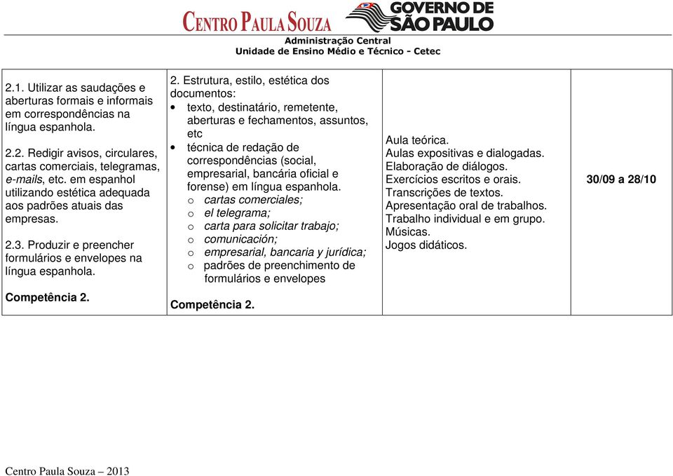 Estrutura, estilo, estética dos documentos: texto, destinatário, remetente, aberturas e fechamentos, assuntos, etc técnica de redação de correspondências (social, empresarial, bancária oficial e