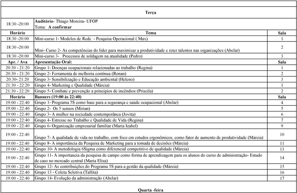 / Ava Apresentação Oral: Sala 0:30-1:0 Grupo 1- Doenças ocupacionais relacionadas ao trabalho (Regina) 1 0:30-1:0 Grupo - Ferramenta de melhoria contínua (Ronan) 0:30-1:0 Grupo 3- Sensibilização e