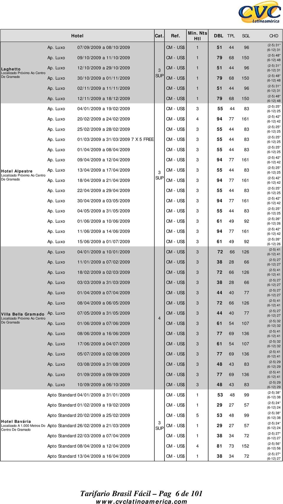 Luxo 0/10/2009 a 01/11/2009 CM - US$ 1 79 68 150 Ap. Luxo 02/11/2009 a 11/11/2009 CM - US$ 1 51 96 Ap. Luxo 12/11/2009 a 18/12/2009 CM - US$ 1 79 68 150 Ap.