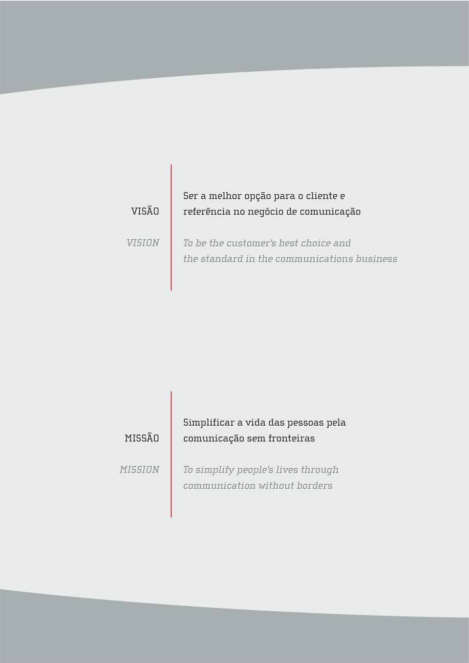 communications business MISSÃO Simplificar a vida das pessoas pela