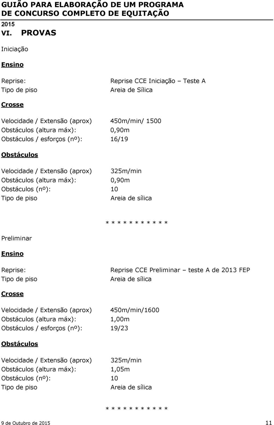 * * * * * * * * Reprise: Tipo de piso Reprise CCE Preliminar teste A de 2013 FEP Areia de sílica Crosse Velocidade / Extensão (aprox) 450m/min/1600 Obstáculos (altura máx): 1,00m