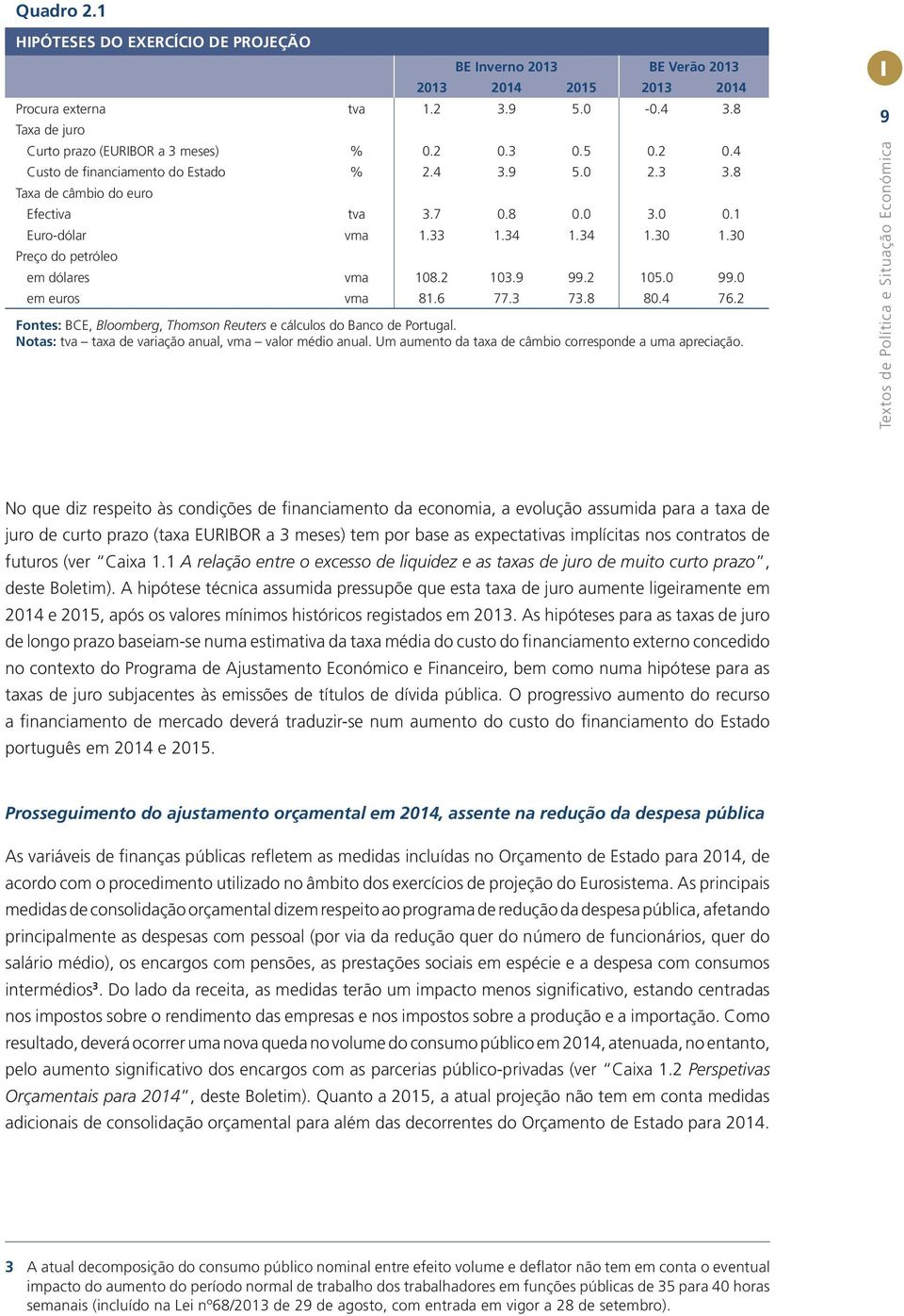 2 103.9 99.2 105.0 99.0 em euros vma 81.6 77.3 73.8 80.4 76.2 Fontes: BCE, Bloomberg, Thomson Reuters e cálculos do Banco de Portugal. Notas: tva taxa de variação anual, vma valor médio anual.