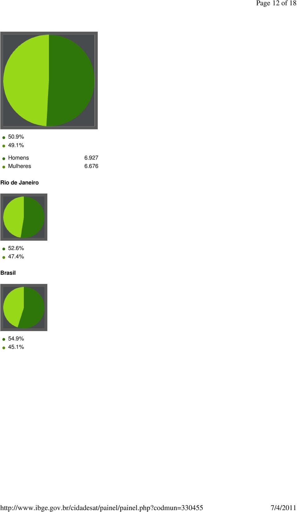 927 Mulheres 6.