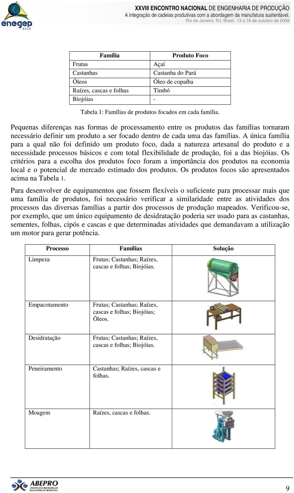 A única família para a qual não foi definido um produto foco, dada a natureza artesanal do produto e a necessidade processos básicos e com total flexibilidade de produção, foi a das biojóias.