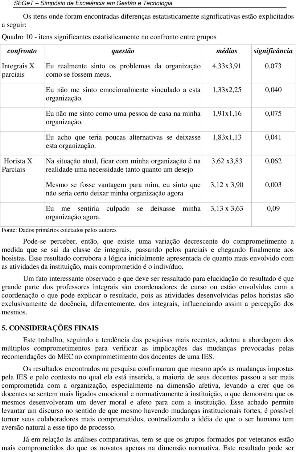 Eu não me sinto como uma pessoa de casa na minha organização. Eu acho que teria poucas alternativas se deixasse esta organização.