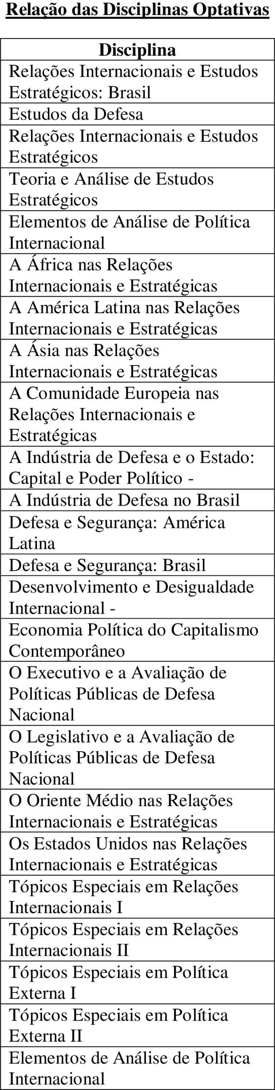 Segurança: América Latina Defesa e Segurança: Brasil Desenvolvimento e Desigualdade - Economia Política do Capitalismo Contemporâneo O Executivo e a Avaliação de Políticas Públicas de Defesa Nacional