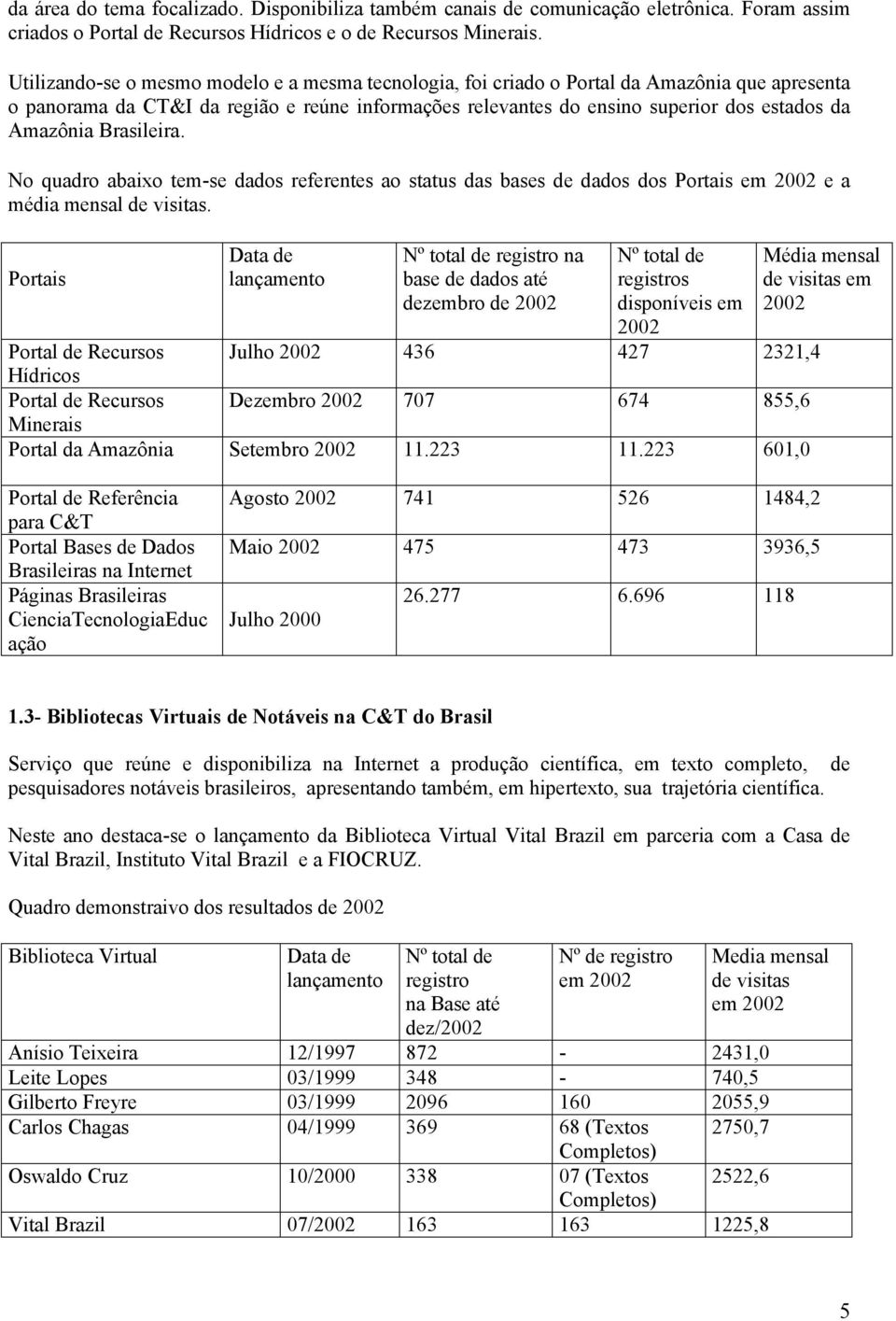 Brasileira. No quadro abaixo tem-se dados referentes ao status das bases de dados dos Portais em e a média mensal de visitas.