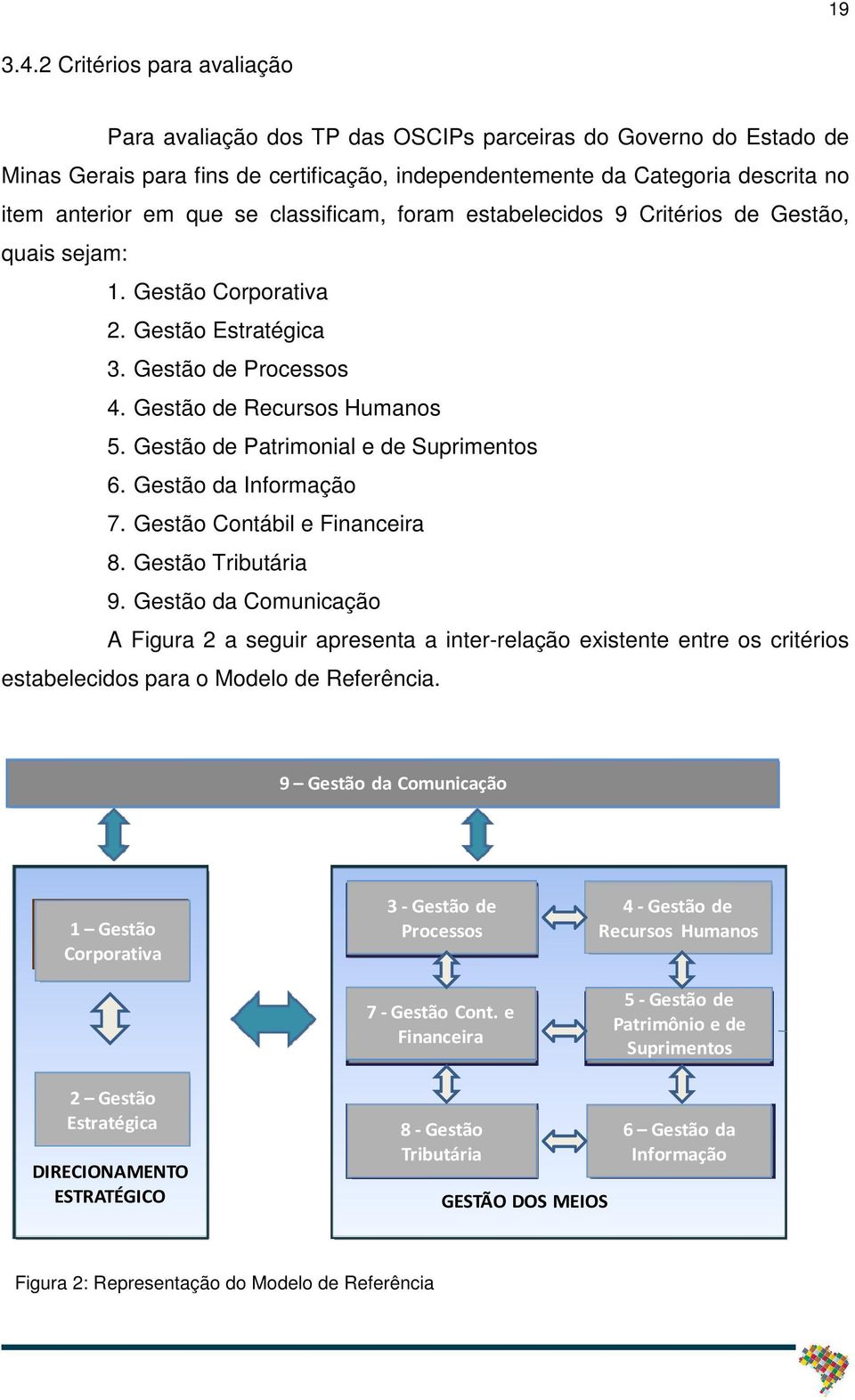 se classificam, foram estabelecidos 9 Critérios de Gestão, quais sejam: 1. Gestão Corporativa 2. Gestão Estratégica 3. Gestão de Processos 4. Gestão de Recursos Humanos 5.