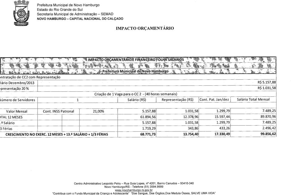 21,00% 5.157,88 1.031,58 1.299,79 7.489,25 >TAL12 MESES 61.894,56 12.378,96 15.597,44 89.870,96.2 Salário 5.157,88 1.031,58 1.299,79 7.489,25 3 Férias CRESCIMENTO I I I NO EXERC.