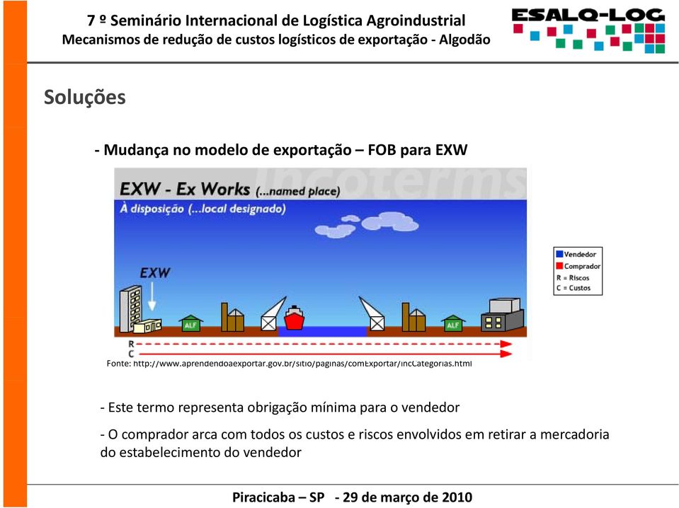 html Este termo representa obrigação mínima para o vendedor O comprador arca