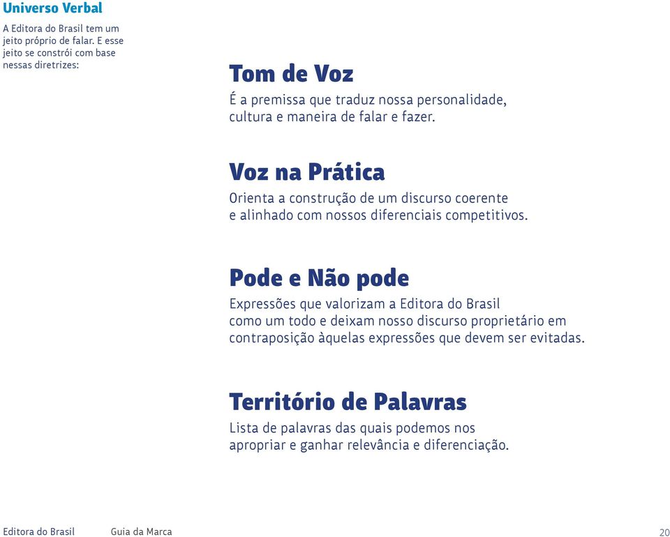 fazer. Voz na Prática Orienta a construção de um discurso coerente e alinhado com nossos diferenciais competitivos.