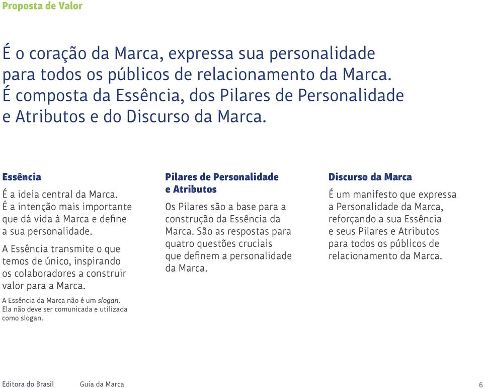 É a intenção mais importante que dá vida à Marca e define a sua personalidade. A Essência transmite o que temos de único, inspirando os colaboradores a construir valor para a Marca.