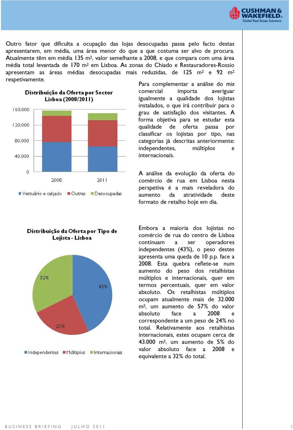 As zonas do Chiado e Restauradores-Rossio apresentam as áreas médias desocupadas mais reduzidas, de 125 m 2 e 92 m 2 respetivamente.