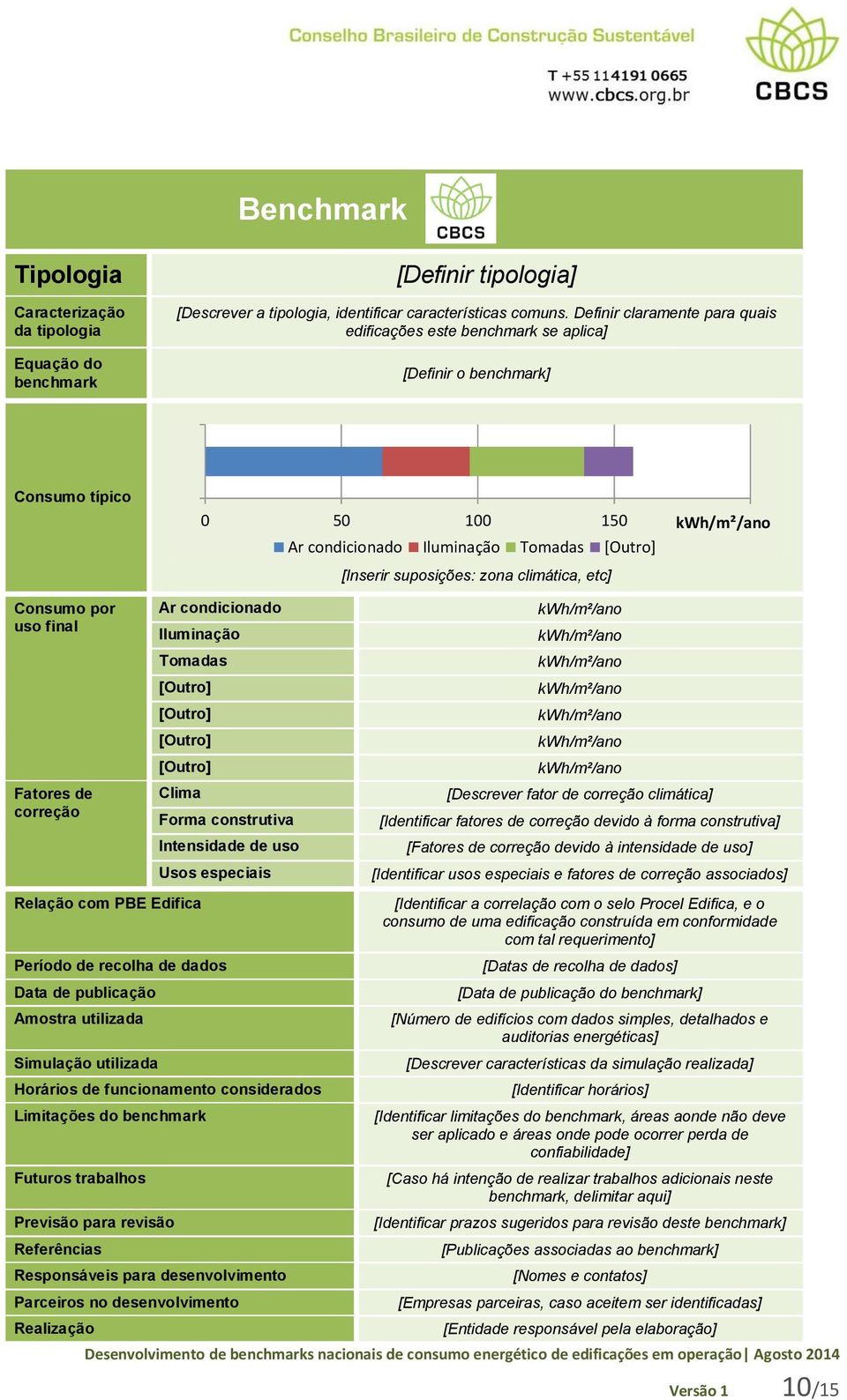 climática, etc] Consumo por uso final Fatores de correção Ar condicionado Iluminação Tomadas [Outro] [Outro] [Outro] [Outro] Clima Relação com PBE Edifica Forma construtiva Intensidade de uso Usos