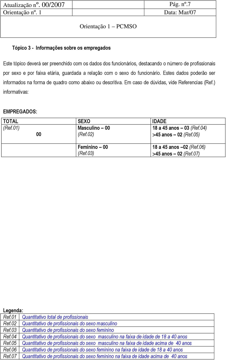 o sexo do funcionário. Estes dados poderão ser informados na forma de quadro como abaixo ou descritiva. Em caso de dúvidas, vide Referencias (Ref.) informativas: EMPREGADOS: TOTAL SEXO IDADE (Ref.